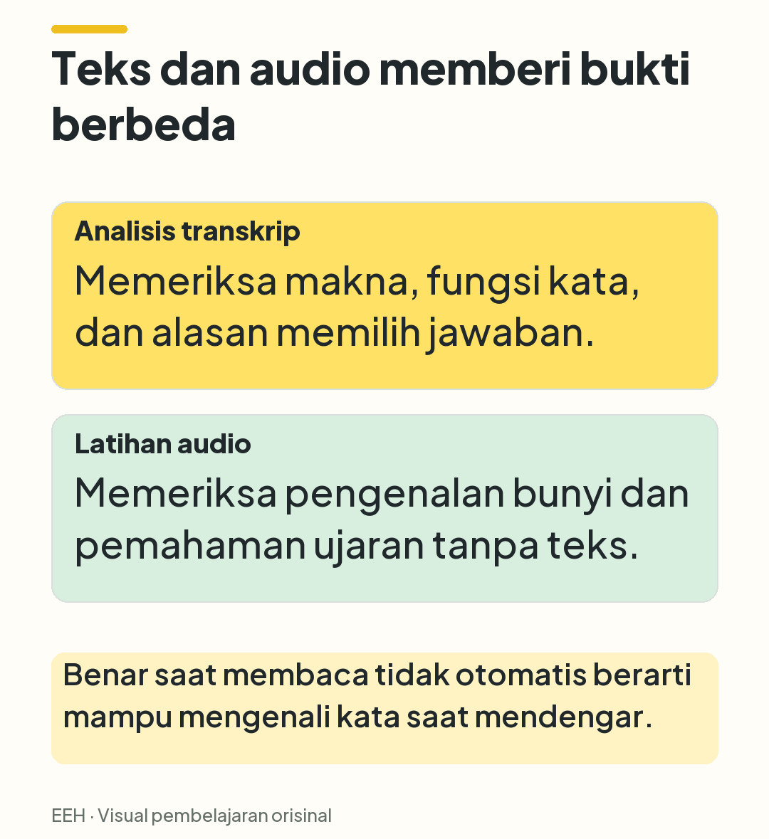 Perbandingan analisis transkrip untuk makna dan struktur dengan latihan audio untuk pengenalan bunyi serta pemahaman ujaran.