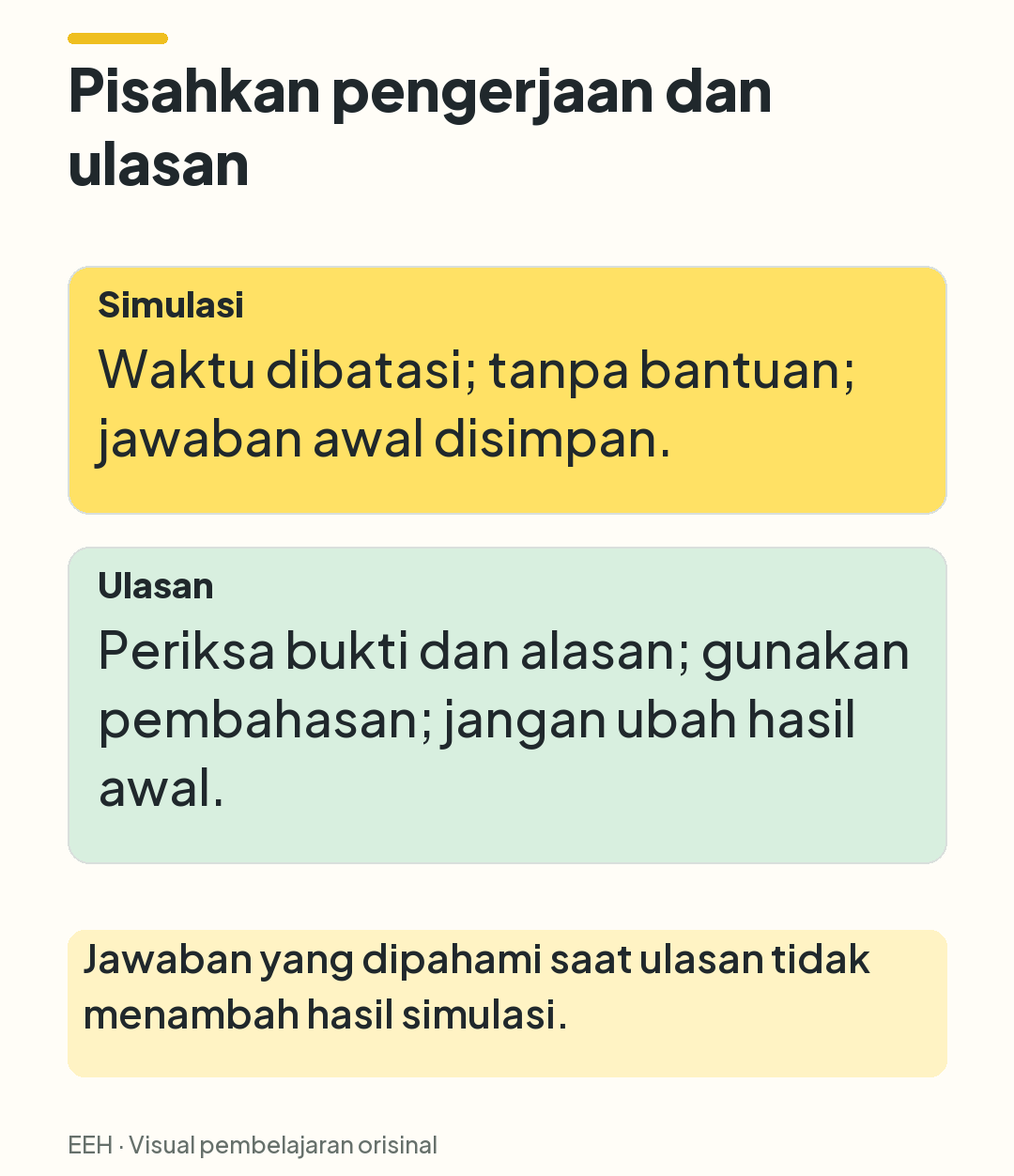 Perbandingan simulasi berbatas waktu tanpa bantuan dengan ulasan yang menggunakan bukti dan pembahasan.
