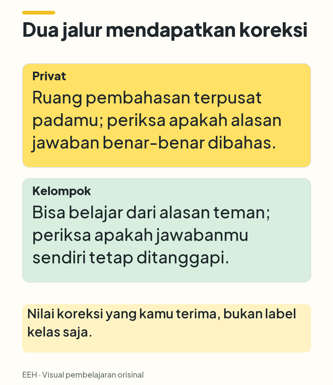 Perbandingan privat dengan pembahasan terpusat pada satu peserta dan kelompok dengan pembelajaran dari alasan peserta lain.